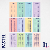 Times Tables Wall Decal Kit | 3 Colour Palettes